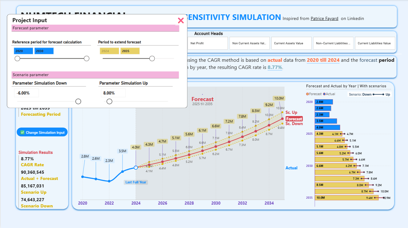 Simulation inputs numtech simulation thumbnail