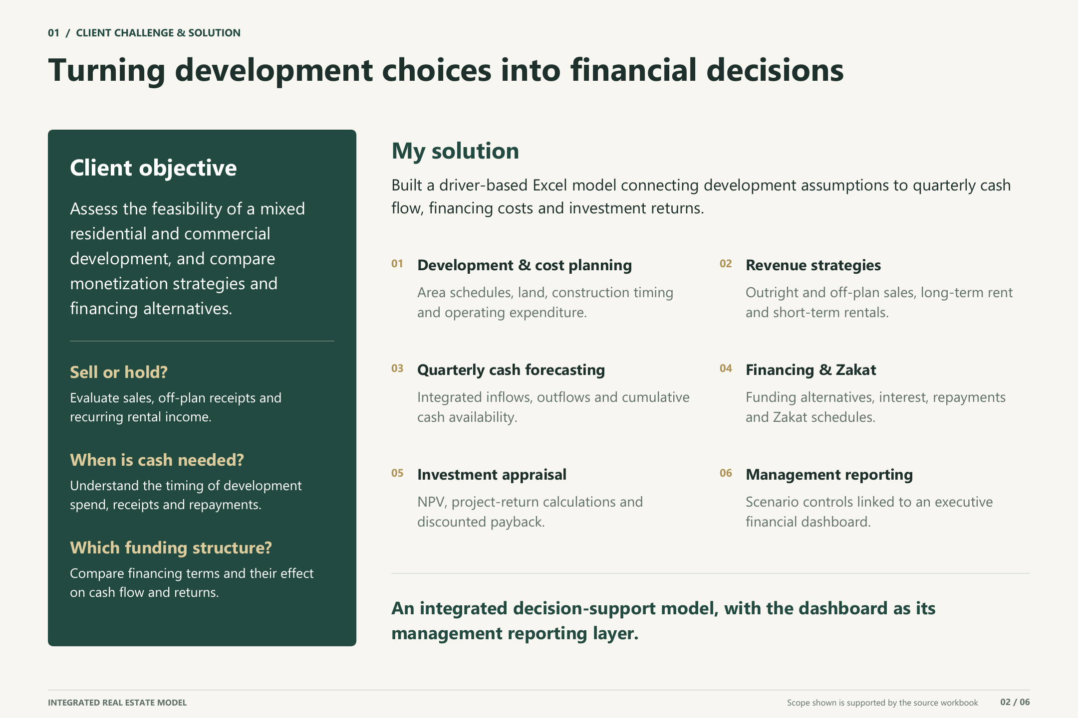 Client challenge and solution real-estate fp&a model thumbnail