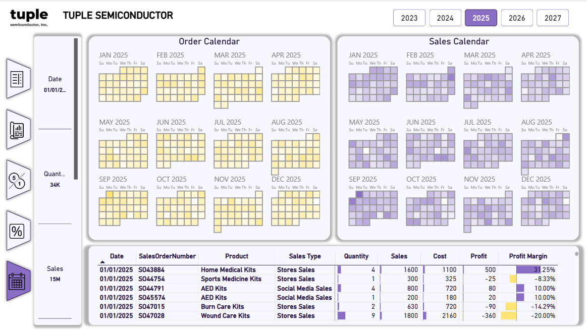 Order calendar tuple semiconductor thumbnail